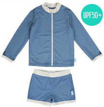Load image into Gallery viewer, Atlantic Rashie Top &amp; Shorts
